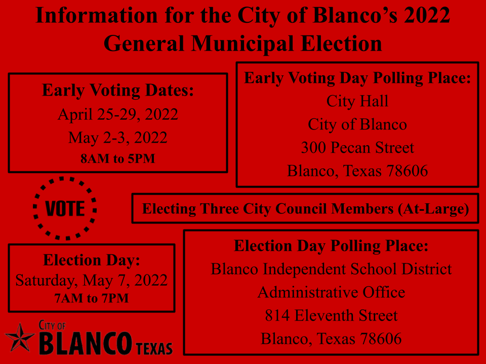 Voting info